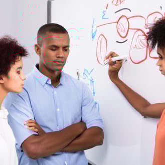 diverse African team discussing customer problem in front of whiteboard